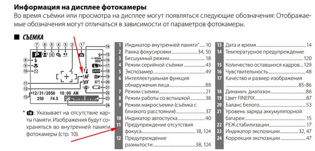 Карта с обозначением камер