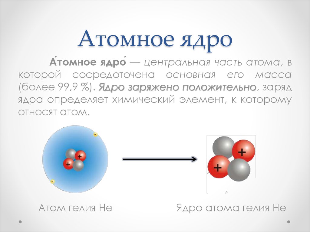 Схема атома перрена