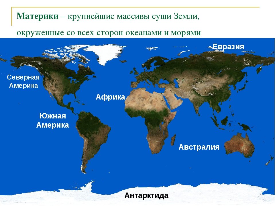 Материк евразия океаны