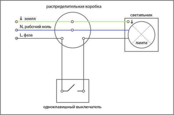 Как подключить выключатель