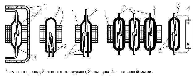 Геркон