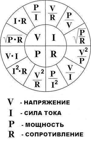 Как узнать мощность блока питания зная ток и напряжение