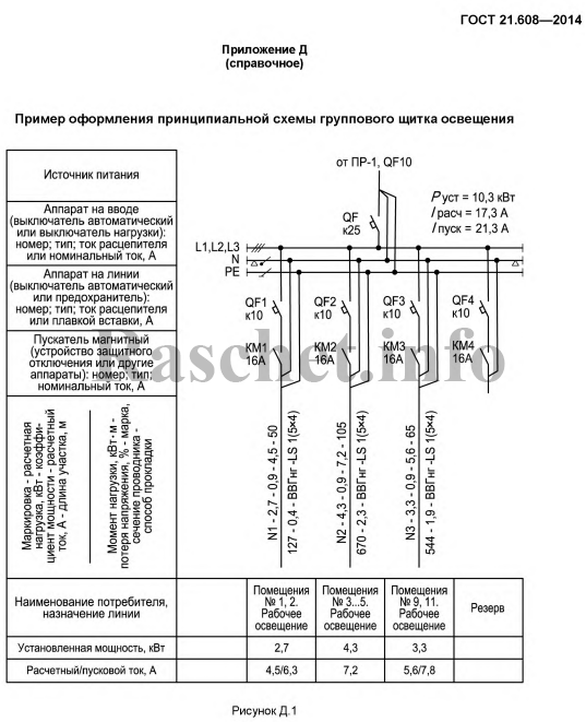 Схема группового щитка