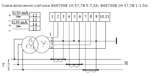 Схема 1