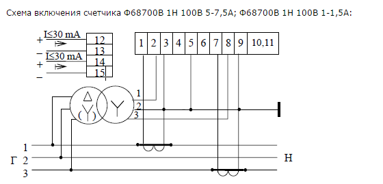 Схема 2