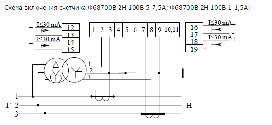 Схема 9