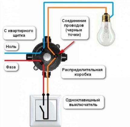 Схема монтажа