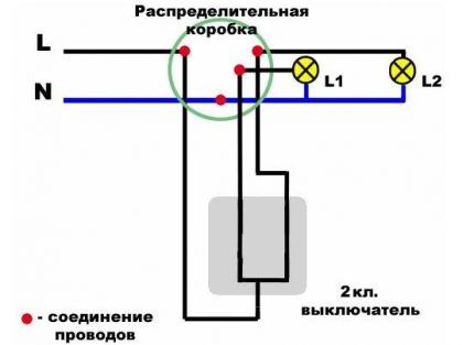 Соединение жил в распредкоробке