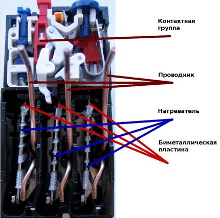 Руководство по подключению ТР