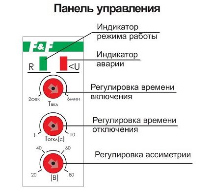 Настроечные элементы реле