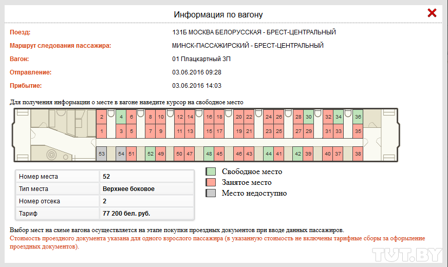 Схема вагонов фпк