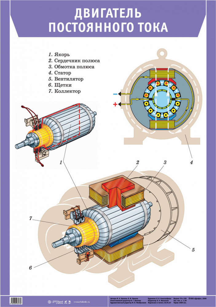 Схема якоря двигателя 8 класс с подписями