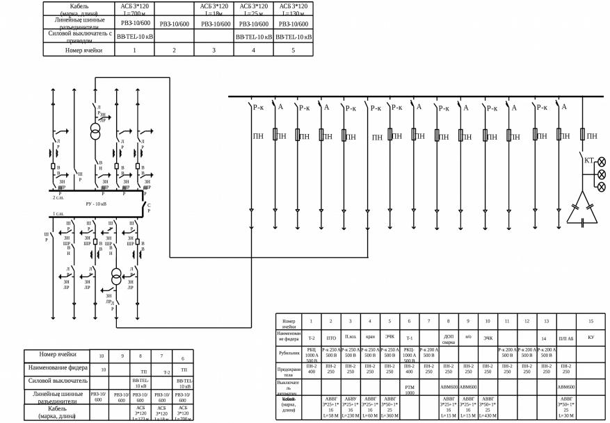 Однолинейная схема технологического присоединения к электрическим сетям