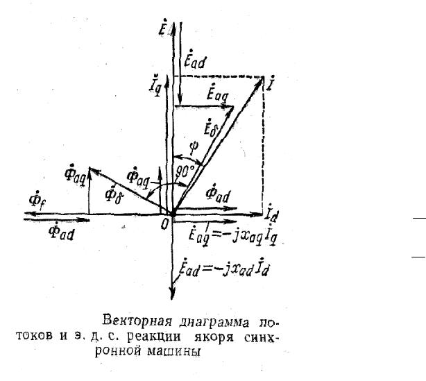 Топографическая диаграмма онлайн