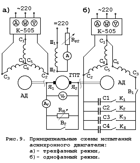 Схема подключения 3х фазного двигателя на 380 через магнитный пускатель с тепловым реле
