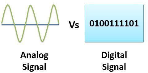 Analog-Signal-Vs-digital-Signal