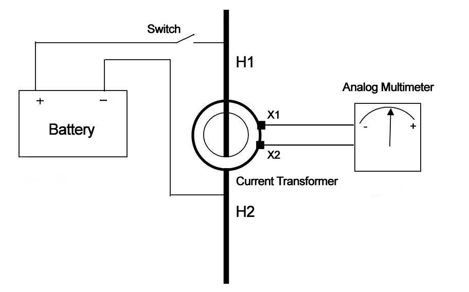 CT Polarity Test 9V Battery Procedure