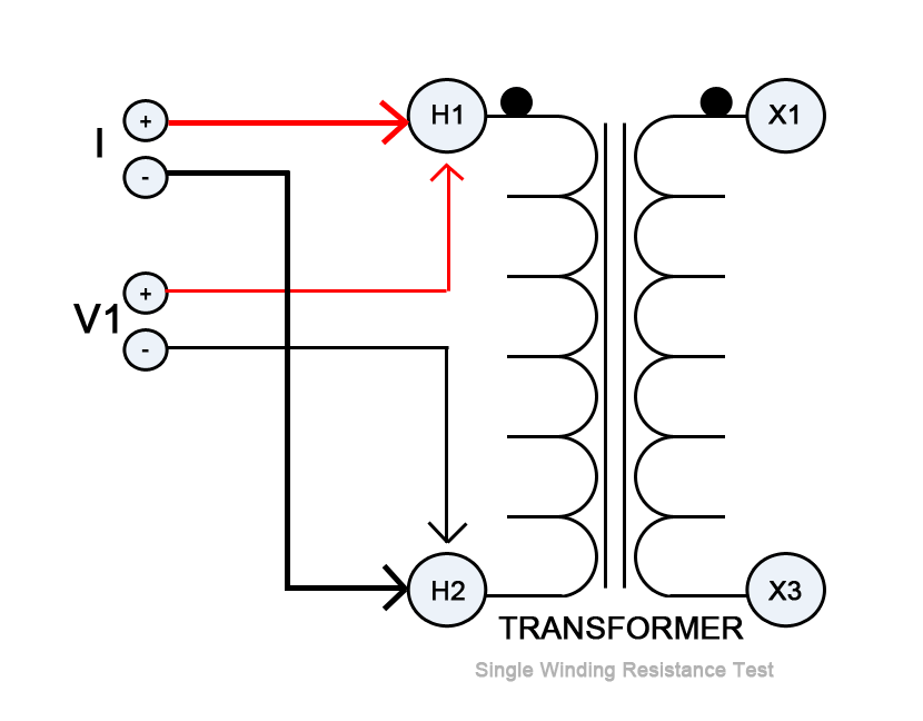 Transformer Winding Resistance Test - Single Winding