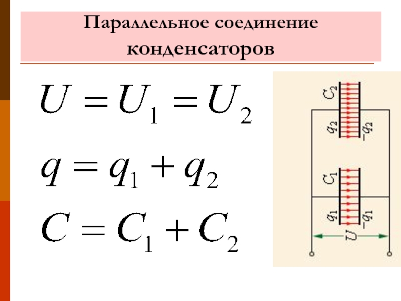 Электроемкость при последовательном соединении. Емкость параллельно Соединенных конденсаторов формула. Емкость конденсатора формула параллельного соединения. Последовательное соединение цилиндрических конденсаторов. Емкость конденсаторной батареи формула.