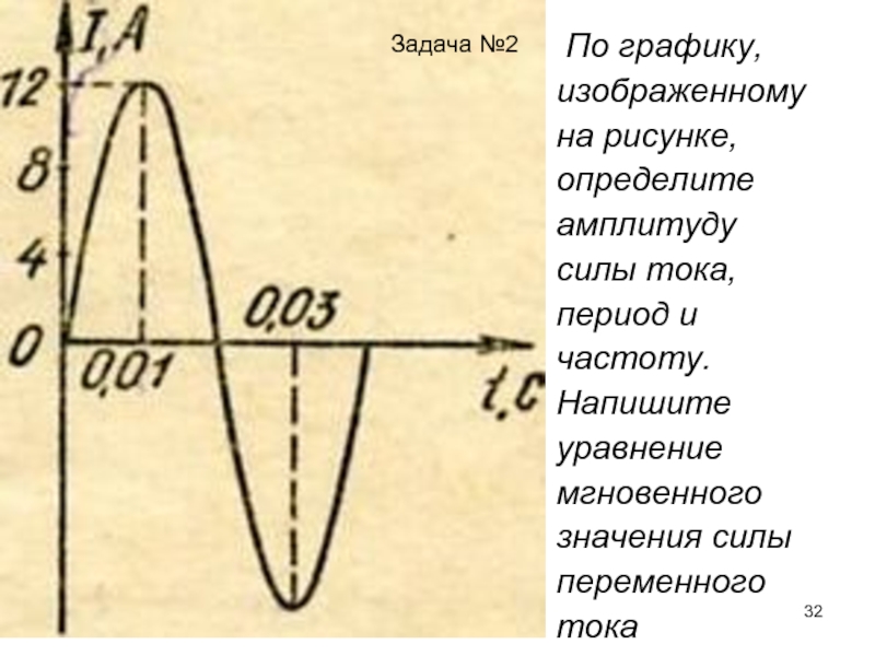 Как определить силу тока по рисунку