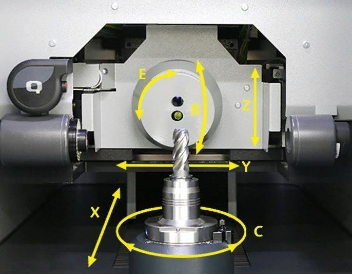 cnc milling machine 4th axis