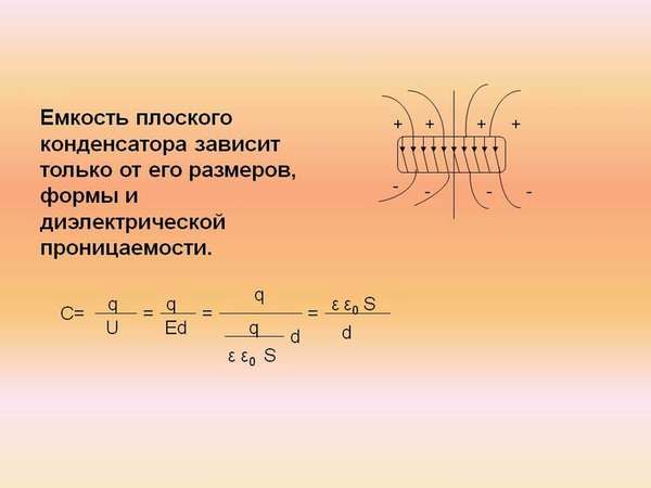 Как сложить емкость конденсаторов