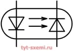 Обозначение на схеме диодной оптопары на схеме