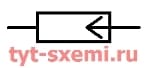Обозначение разрядника на схеме