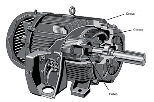 Асинхронный двигатель