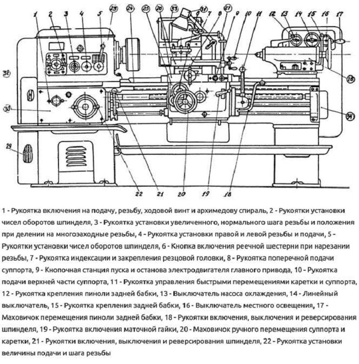 1к62-1