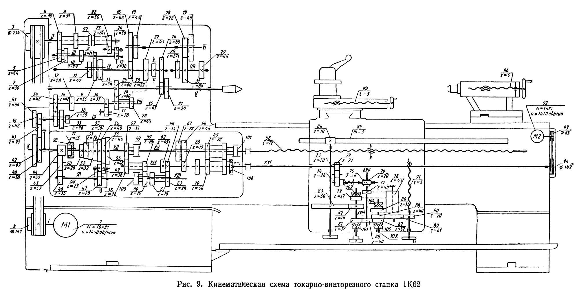 1k62-kinematich