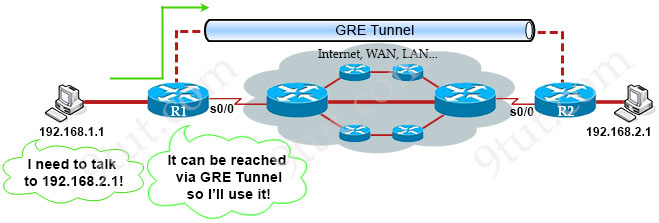 GRE_Tunnel.jpg