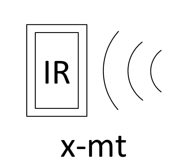 Infrared transmitter, infrared transmitter,