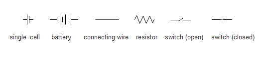 Most Commonly Used Basic Electrical Symbols