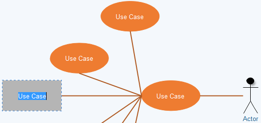 edit uml shape text