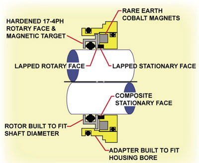 0214easa6