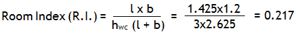 Lighting design calculation for Toilet WC