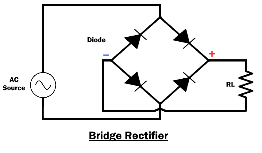 Bridge Rectifier