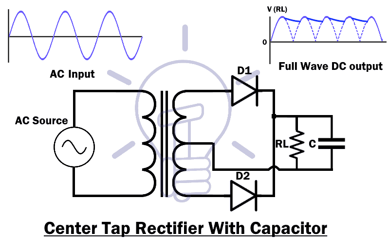 Center Tap Rectifier With Capacitor