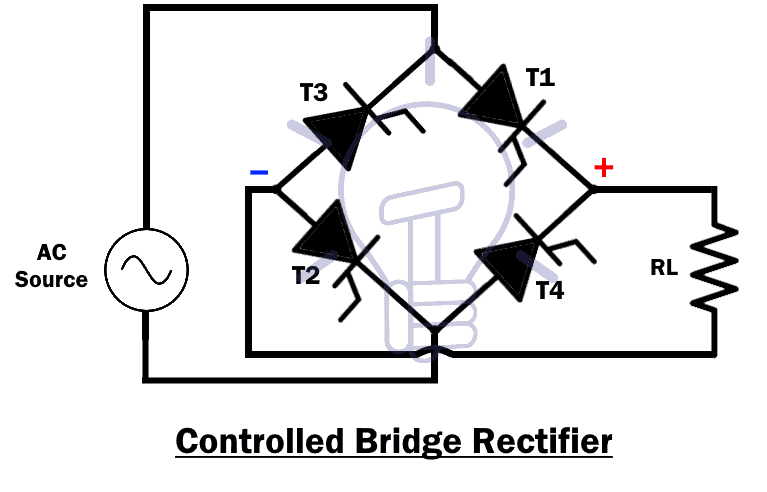 Controlled Bridge Rectifier