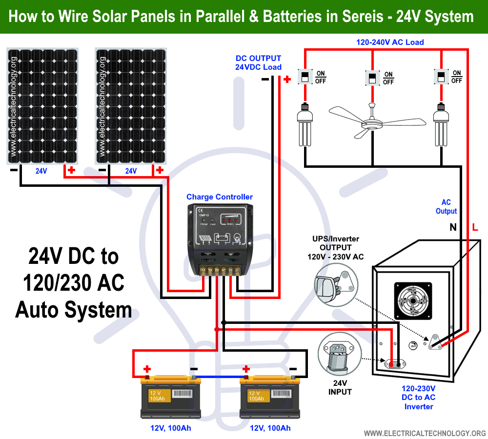 How to Wire Solar Panel in Parallel & Batteries in Series for 24V System