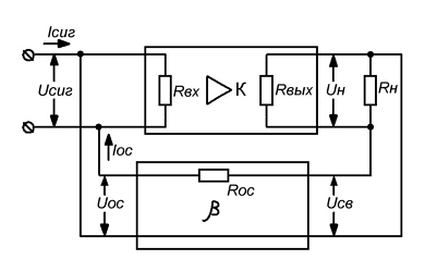 Структурная схема параллельной обратной связи по напряжению