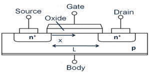 MOSFET With Terminals