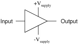 Symbol of an Amplifier 