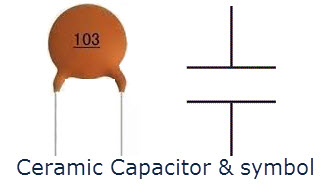 Ceramic Capacitor Polarity and Symbol