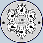 Round-Reading Meter