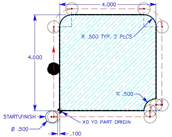 HAAS CNC Milling Machine Interpolation Exercise