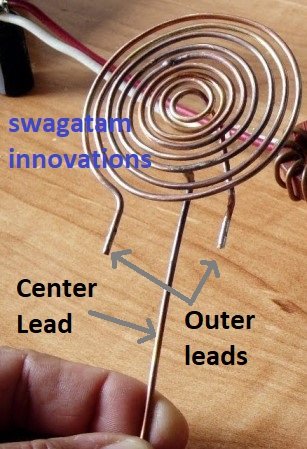 practical example of a simple pancake coil induction heater cooktop