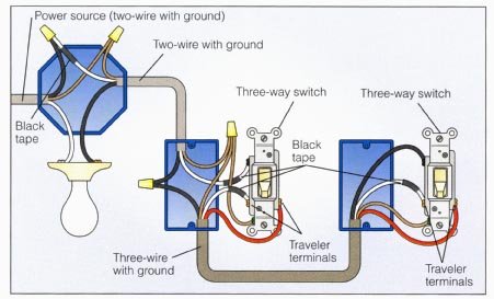 3-way power at light diagram