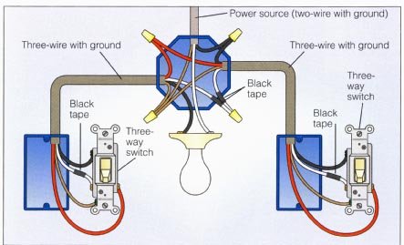 3-way power at light 2 diagram